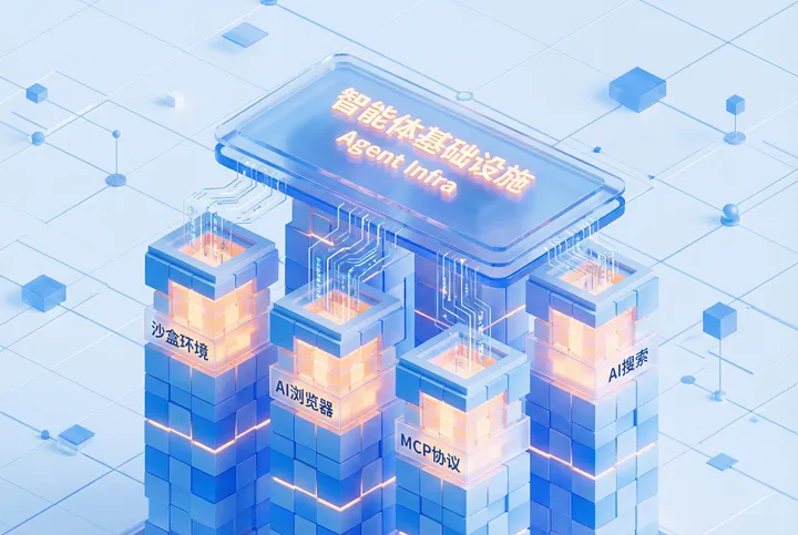Agent Infra 深度解构：支撑智能体规模化落地的四大技术支柱